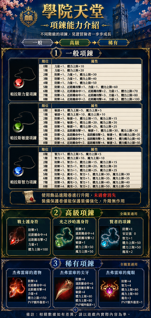 項鍊.png