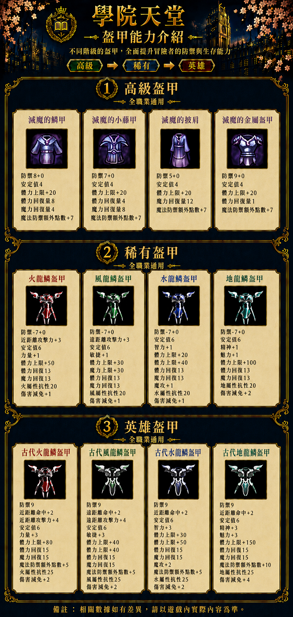 盔甲.png