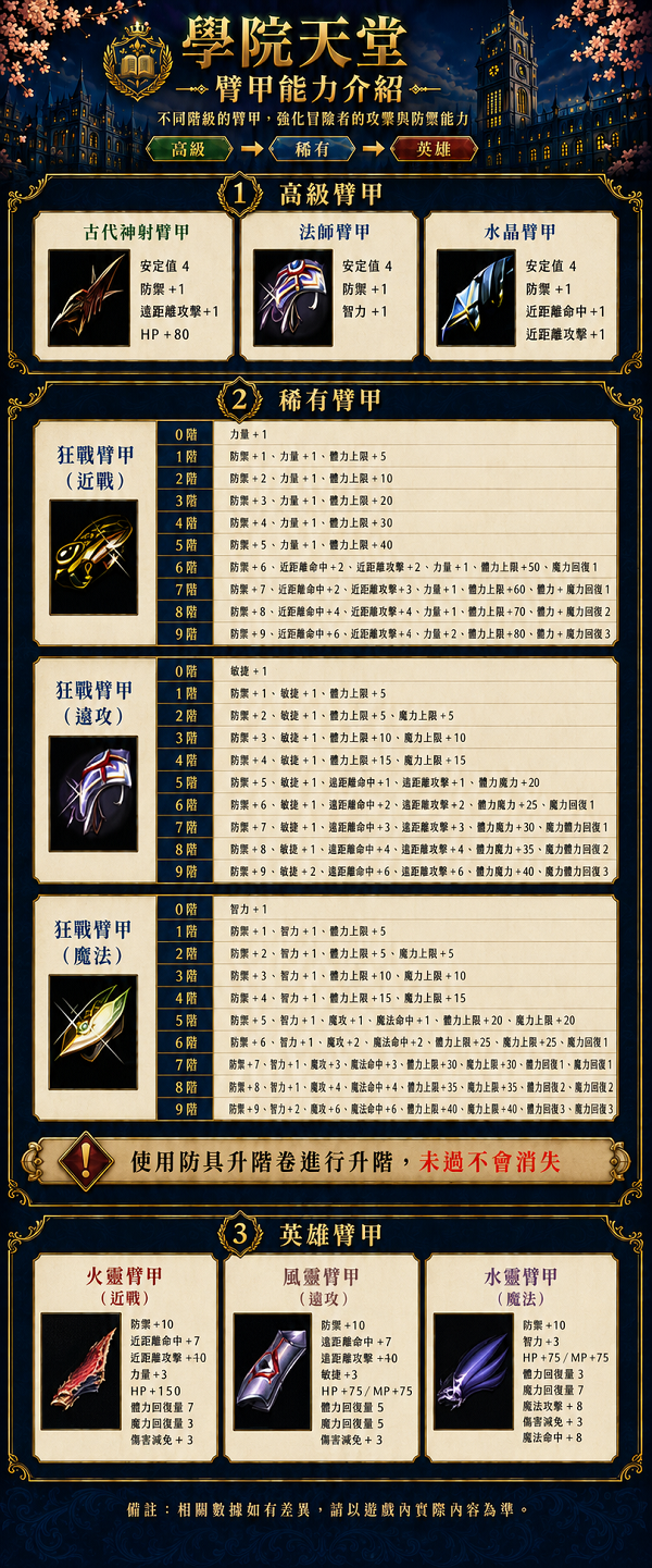 臂甲.png