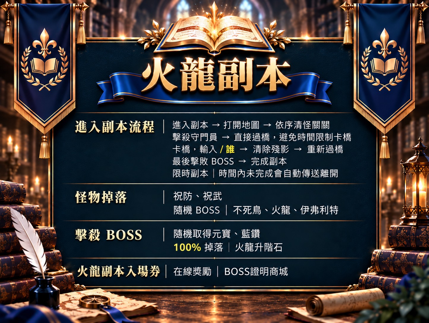8新手-副本火龍.jpg