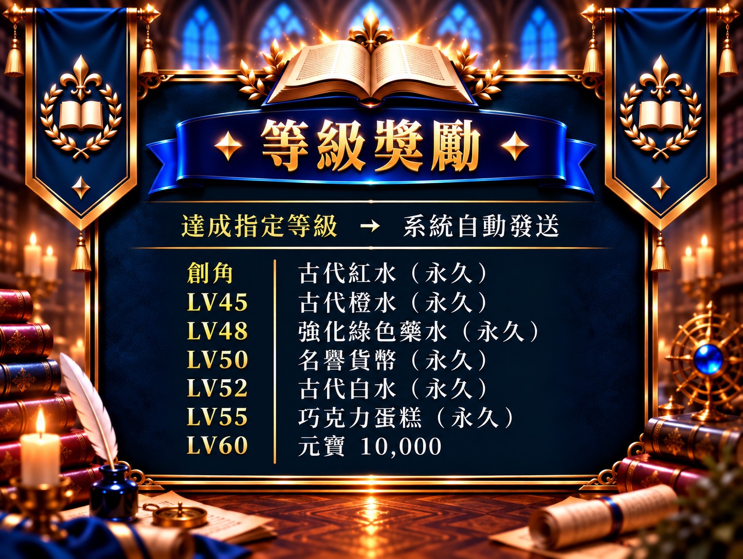 14新手-等級獎勵.jpg