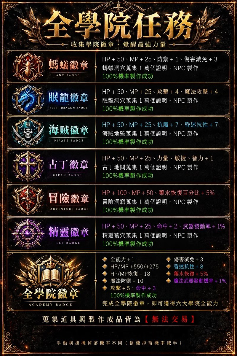 地圖任務.jpg