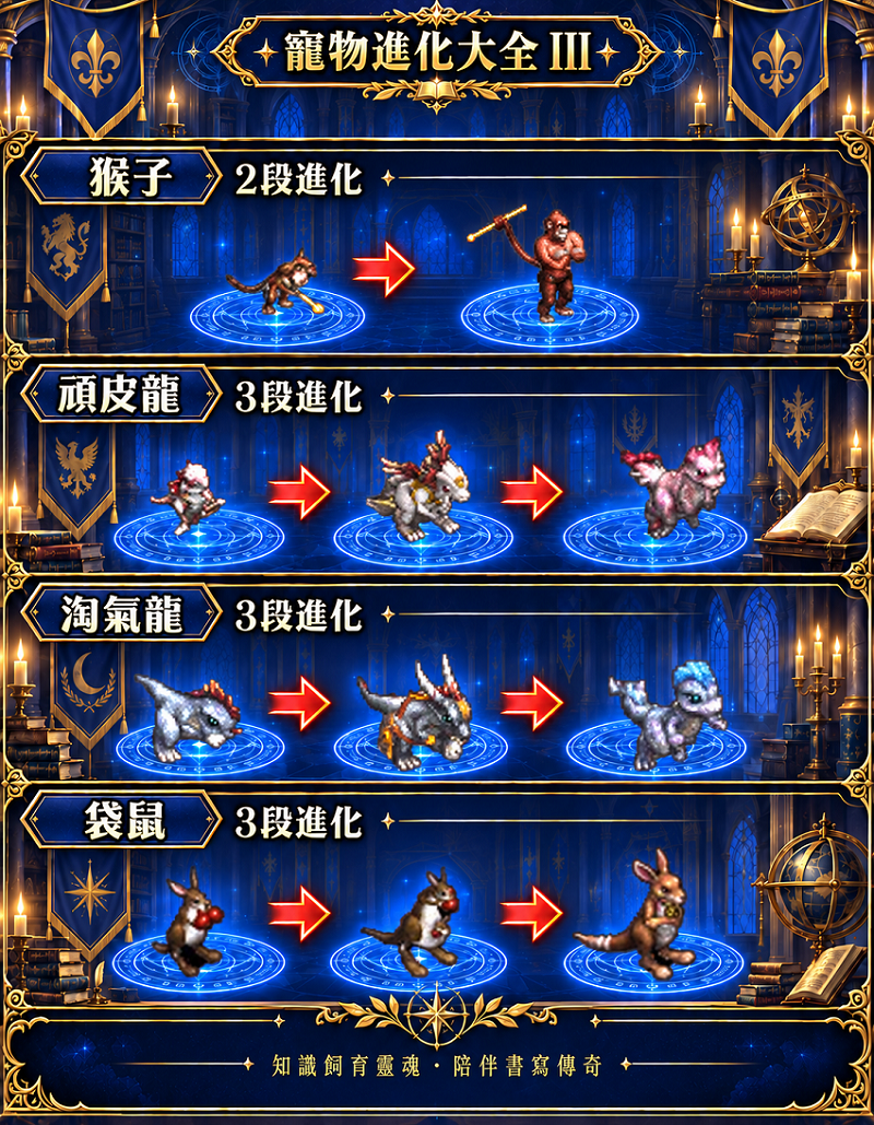 寵物大全03.png