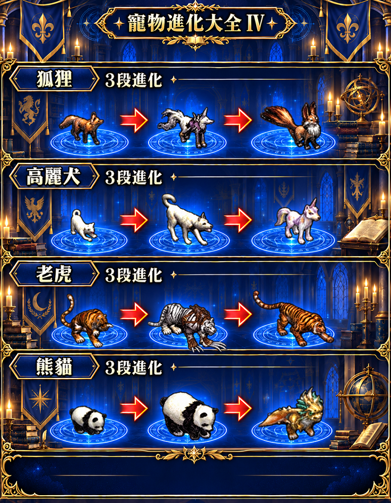 寵物大全04.png