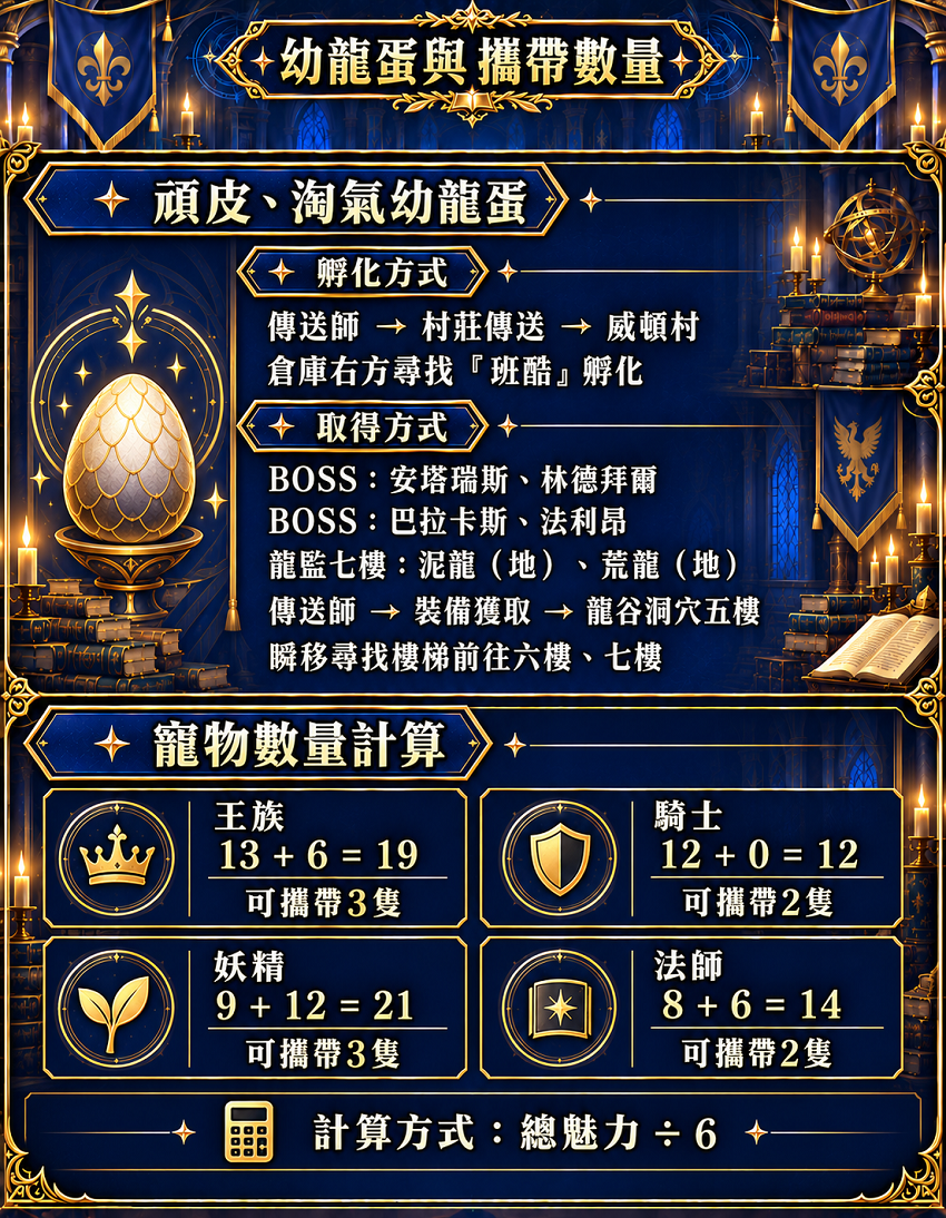寵物大全08.png