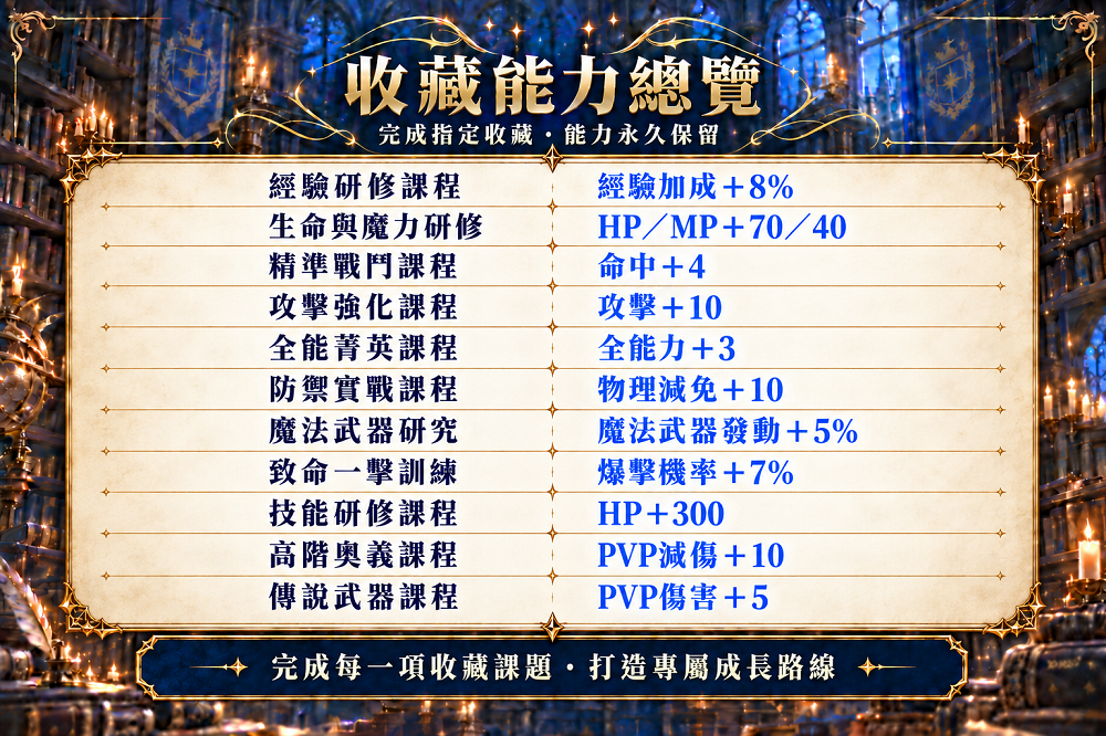 收藏02.png