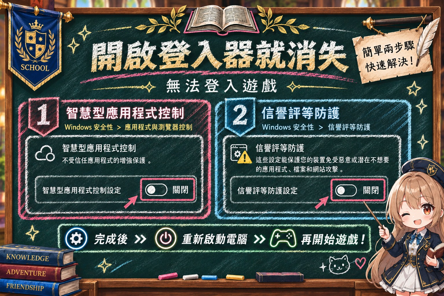 遊戲障礙排除02.jpg