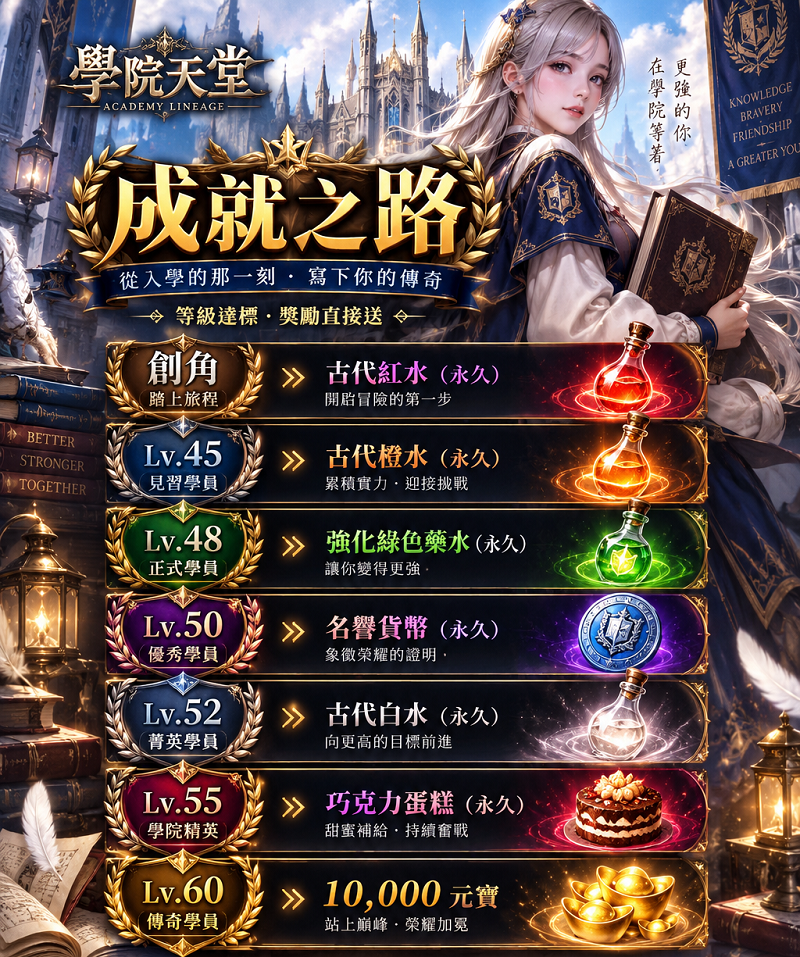 成就之路.png