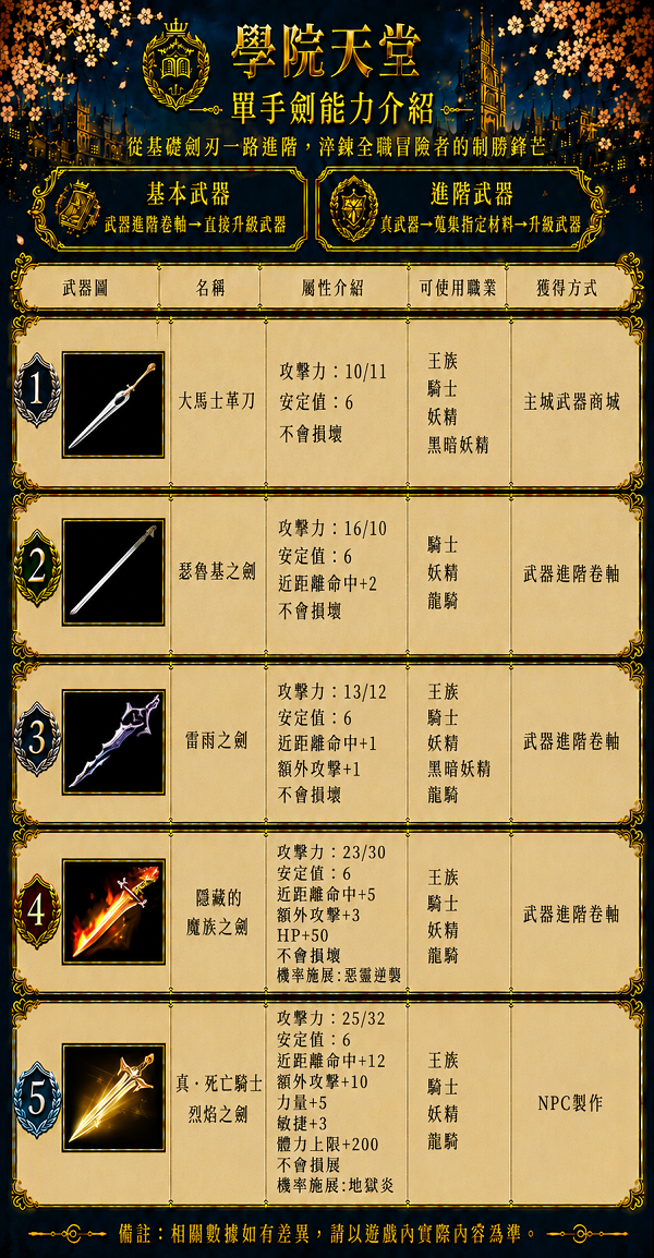 武器01.png