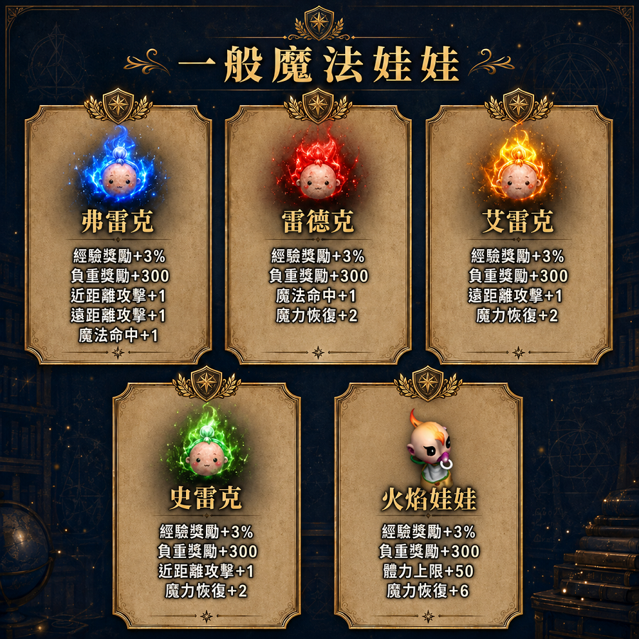 娃娃01.png