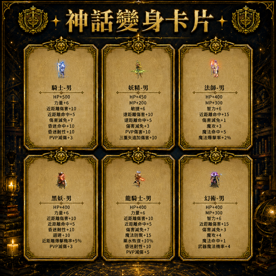 金卡03.png